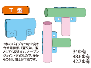 T型