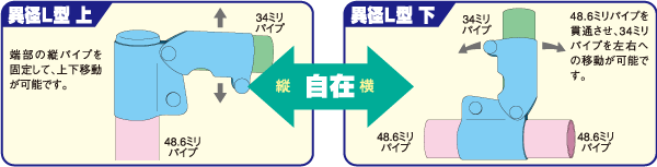 異径L型上・異径L型下
