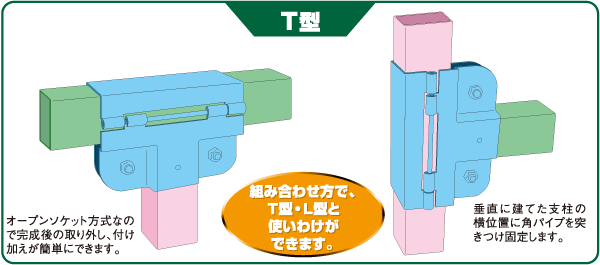 T型