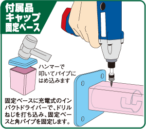 付属品キャップ固定ベース