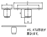 ガイドローラ
