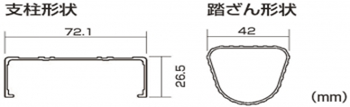 支柱形状 踏ざん形状