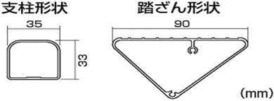 支柱形状・踏ざん形状