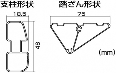 支柱形状・踏ざん形状