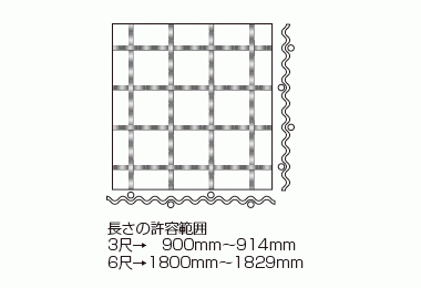 クリンプ網