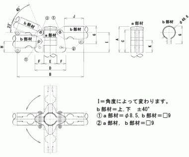 ケラバ三方