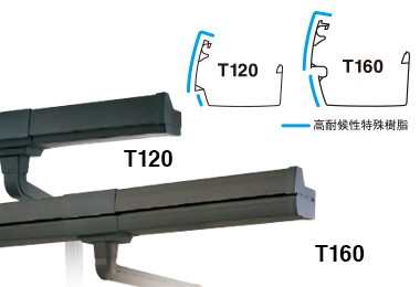 雨といH120