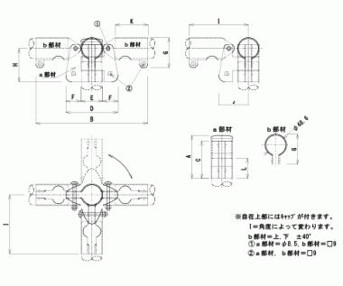 三方自在　丸