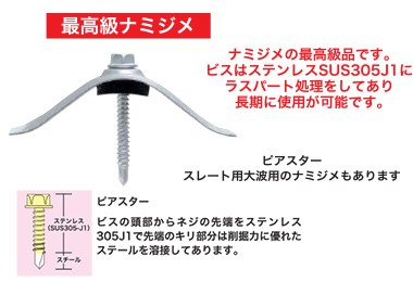 大波ステンナミジメ