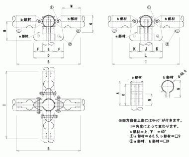 四方自在　丸