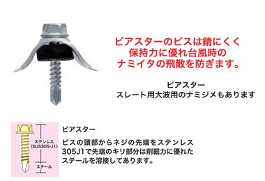 小波ステンナミジメ